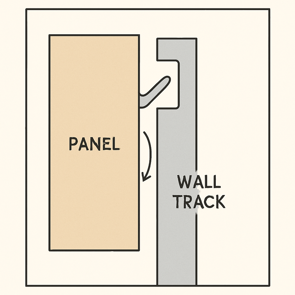 A simplified view of a Z-clip mounting system showing how a panel hooks onto a wall track.